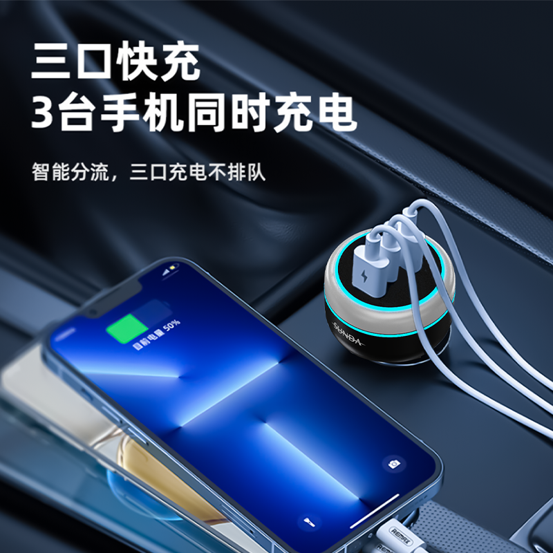 SUNDA 191W USB C Fast Car Charger, 3-Ports Car Charger Adapter, Dual Type C PD140W/PPS63W Compatible with iPhone15/14Pro/Max/iPhone13/Laptop/Galaxy/SamsungS23, USB-A 45W QC3.0 for Android(图3) 1-3.png