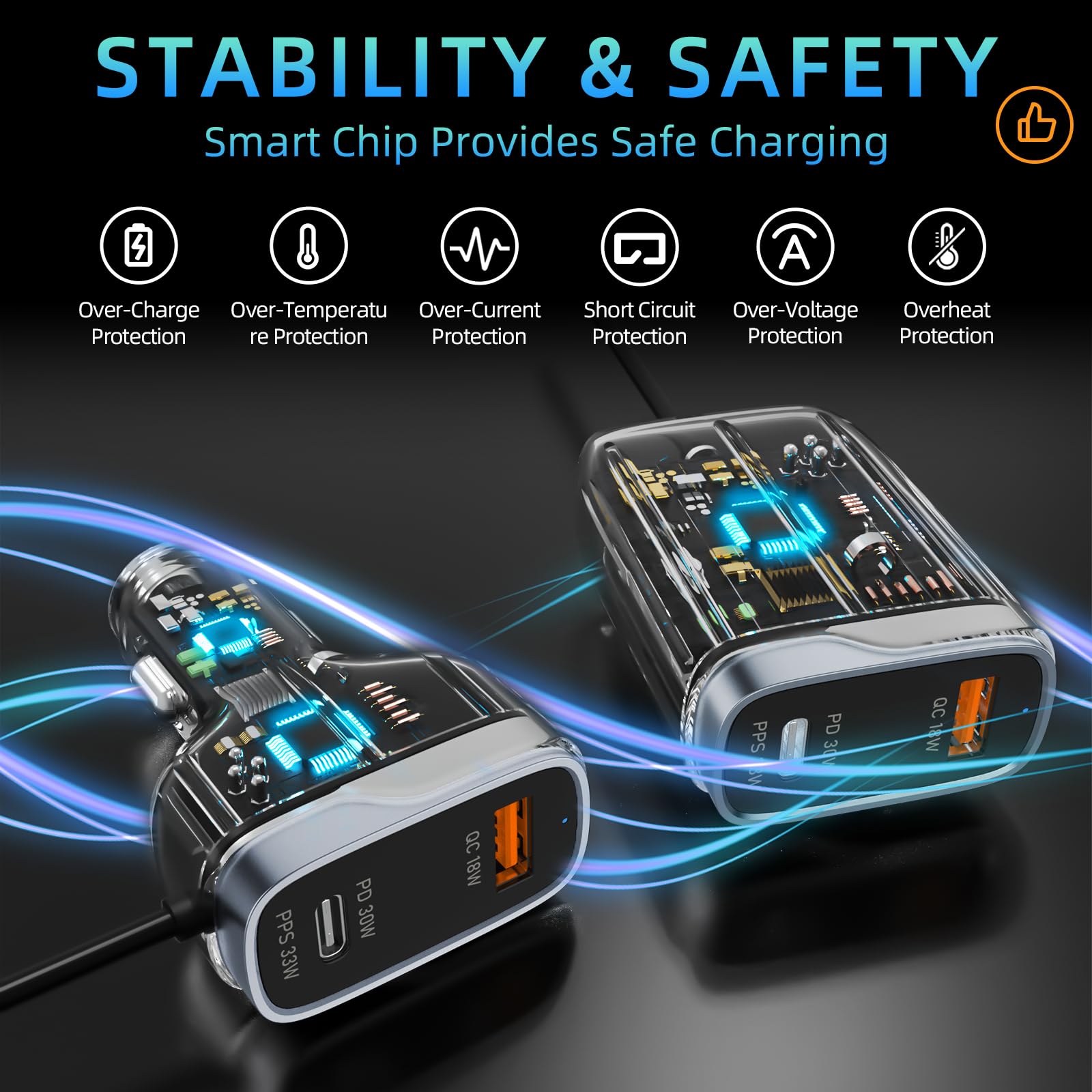 6 Multi Ports USB C Car Charger, 123W Fast Car Charger Adapter, PD 45W Compatible with iPhone15/Galaxy/Samsung S23, Type C Cigarette Lighter USB Charger with 5.7FT Cable for Rear Seat Charging(Black)(图2) 3.jpg