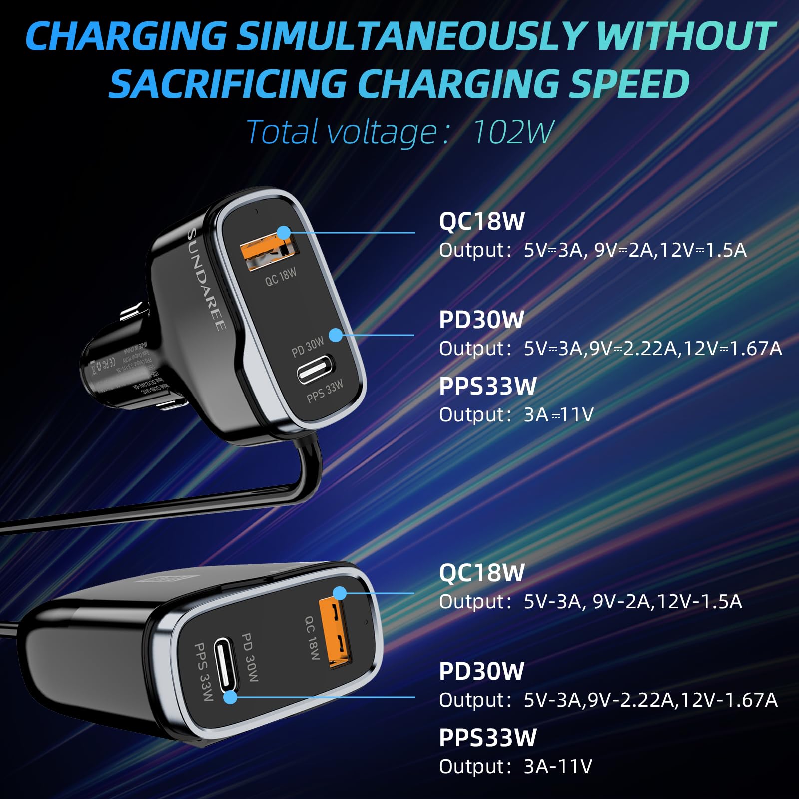 6 Multi Ports USB C Car Charger, 123W Fast Car Charger Adapter, PD 45W Compatible with iPhone15/Galaxy/Samsung S23, Type C Cigarette Lighter USB Charger with 5.7FT Cable for Rear Seat Charging(Black)(图7) 6.jpg