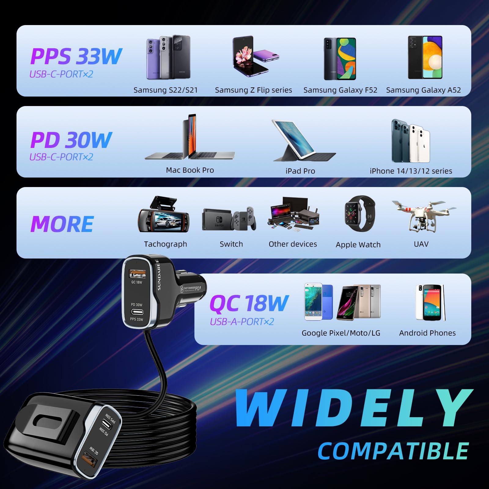 6 Multi Ports USB C Car Charger, 123W Fast Car Charger Adapter, PD 45W Compatible with iPhone15/Galaxy/Samsung S23, Type C Cigarette Lighter USB Charger with 5.7FT Cable for Rear Seat Charging(Black)(图6) 7.jpg