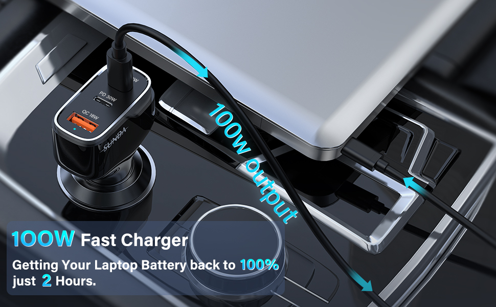 3 Multi Ports USB C Car Charger, 3-Ports 138W Fast Car Charger Adapter, Dual Type C PD100W/PPS105W Compatible with iPhone15/14pro/Galaxy/Samsung S23, USB-A 18W QC3.0 for Android(图2) 3.jpg