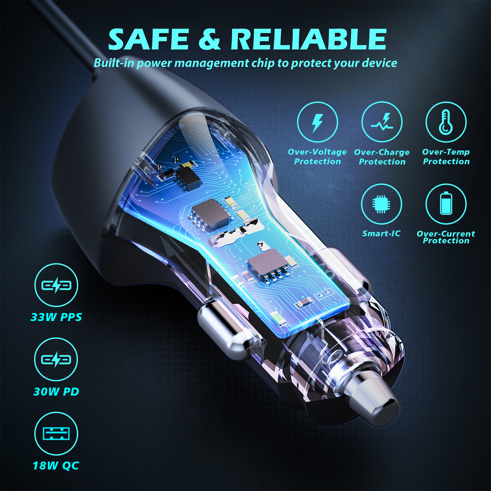 SUNDA USB C Fast Car Charger 40W Dual Ports PD/PPS&QC3.0, Cell Phone Automobile Chargers, for Apple Smart-Phones and Android Car Charger, Compatible with iPhone 15/14 Pro/13 Mini/iPhone 12(图2) 爆炸图.jpg