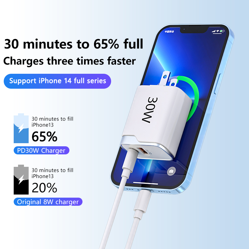 USB-C Wall Charger, 20W Durable Dual Port QC+PD 3.0 Power Adapter, Double Fast Plug Charging Block for iPhone 14/14 Pro/13/15/15 Pro/Pro Max/Plus, XS/XR/X, Watch Series 8/7 Cube(White)(图2) 4.jpg