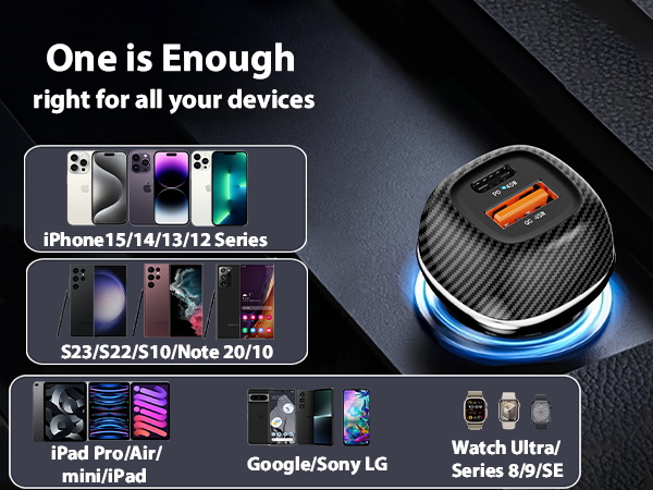 SUNDAREE USB C Car Charger, 90W Fast Car Charger Adapter+5ft Type C Cable for Samsung Galaxy S23 S22 S21 S20 S10 Note 20 A10E A20 A50 A51 A01 A71 A11, iPhone 15 14 13 12 11 Pro Max Mini and More(图3) 主-2_看图王.jpg