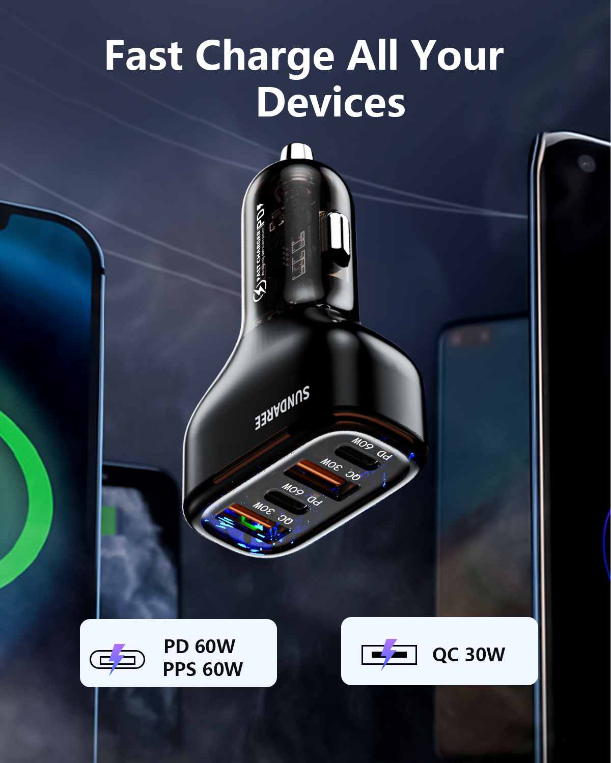 SUNDA 120W USB C Fast Car Charger, 4-Ports Car Charger Adapter, Dual Type C PD60W/PPS60W Compatible with iPhone15/14 Pro/Max/iPhone13/Galaxy/SamsungS23, Dual USB-A 18W QC3.0 for Android(图2) 主4-120W_看图王.jpg