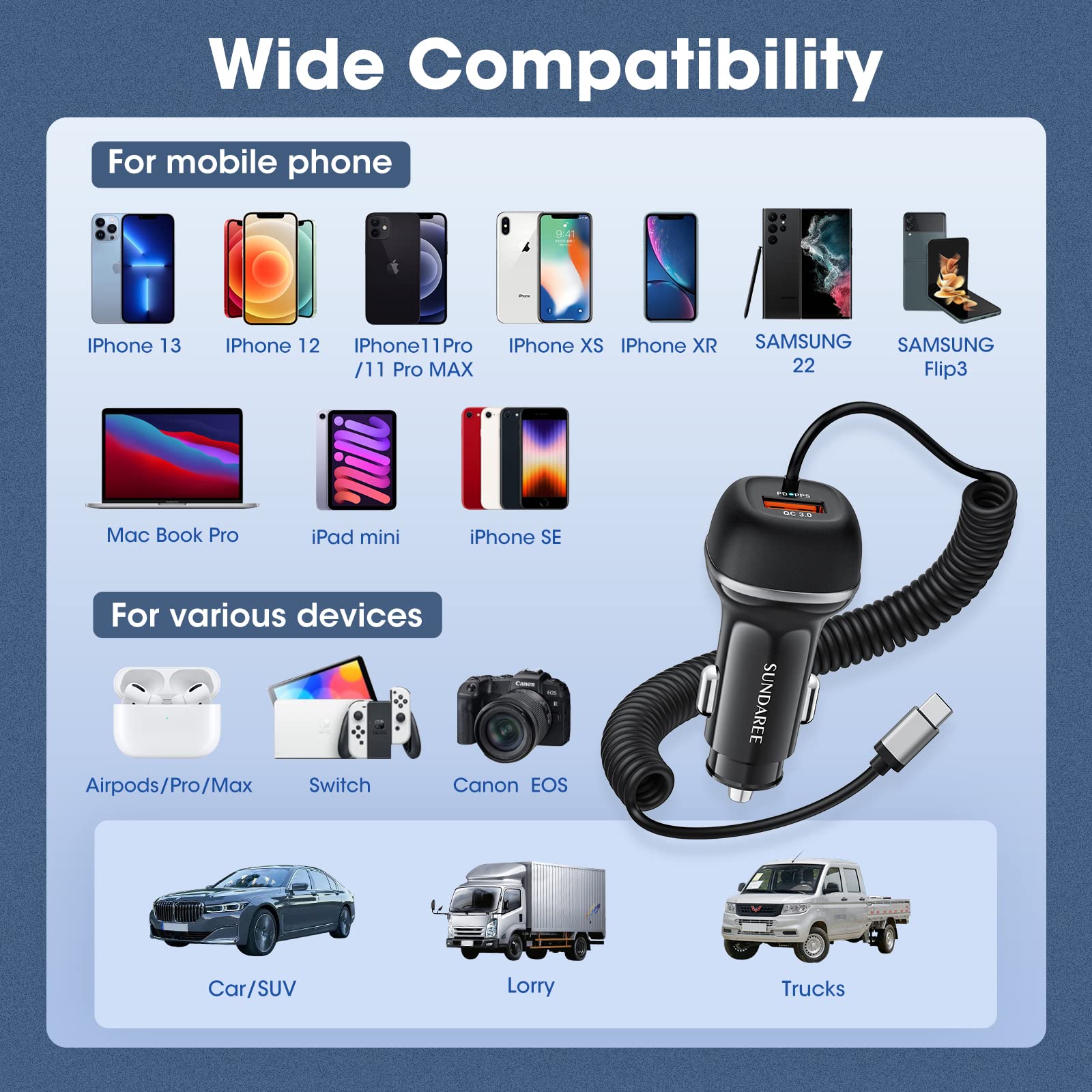 SUNDAREE USB C 96W Super Fast Car Charger PD & QC3.0 with 5ft 45W Type C Coiled Cable, Car Phone Charger Adapter for iPhone 15 14 13 12 11 Pro Max Mini, Samsung Galaxy S23/S22/S21 and More(图4) CC62 compatible.jpg