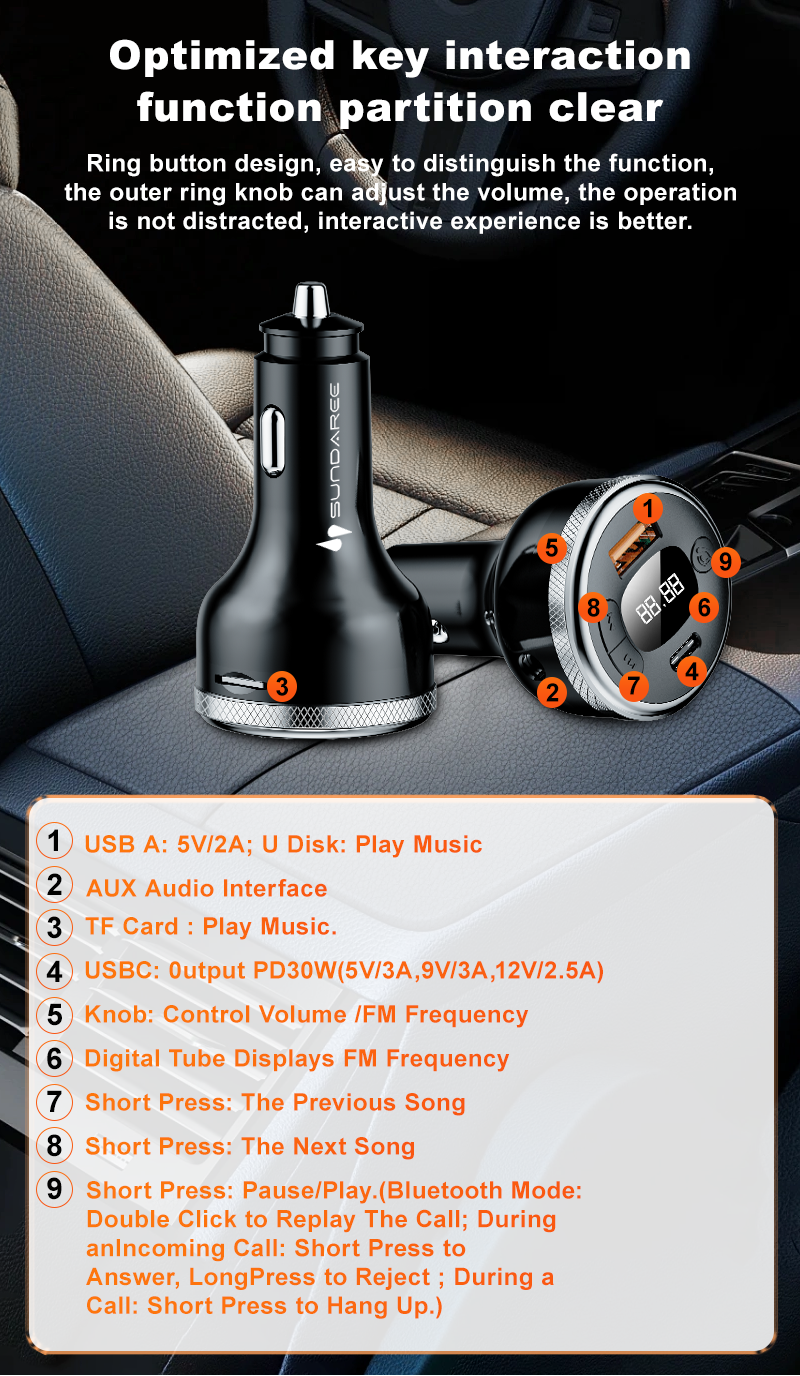 Bluetooth 5.0 FM Transmitter Car wireless For Car, 43W Dual Type C (图3) 详情9.png