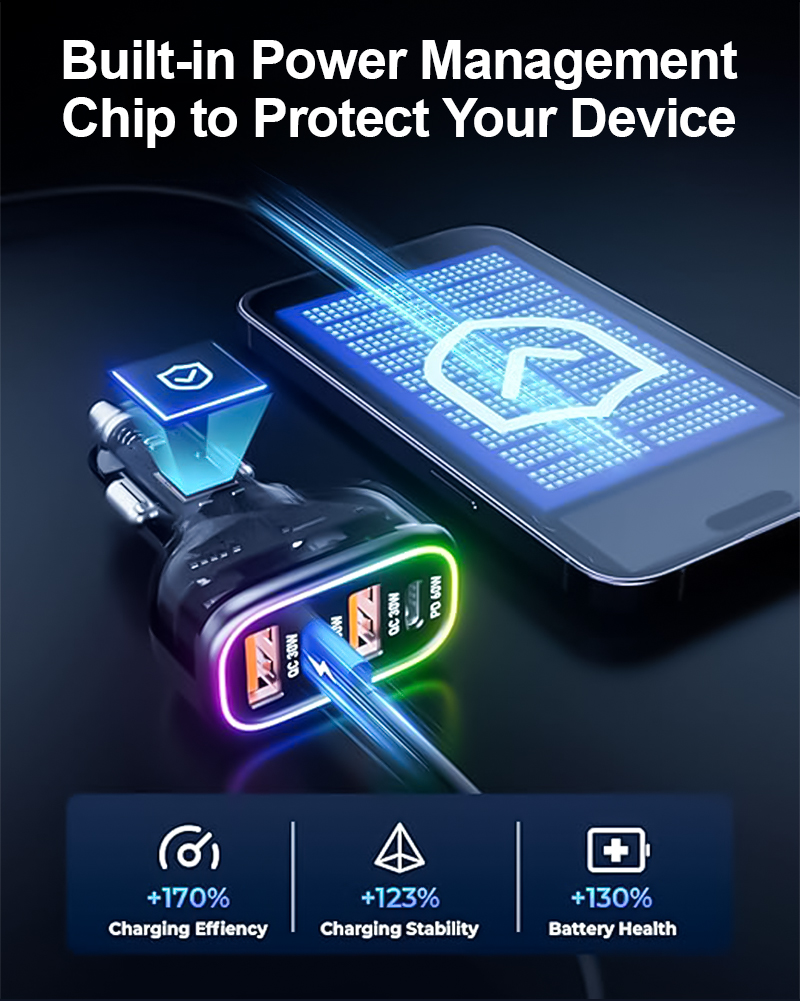 120W Car Charger Type C Car Phone Charger, Cigarette Lighter Adapter,Quick Charge Fast Charging for iPhone 17 Pro USB C Car Charger for iPhone 16 16e 15 17 Air Pro Max, Samsung(图2) 详情页_04.jpg