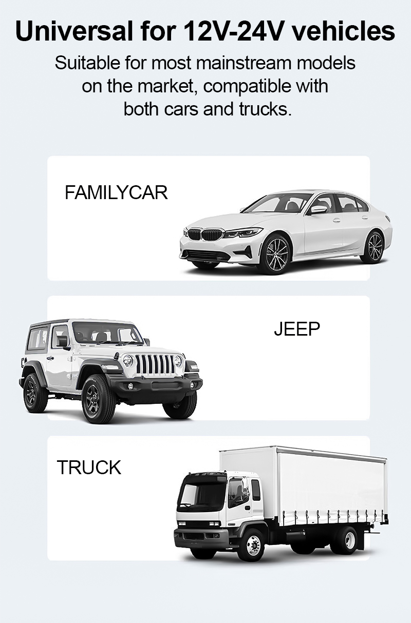 120W Car Charger Type C Car Phone Charger, Cigarette Lighter Adapter,Quick Charge Fast Charging for iPhone 17 Pro USB C Car Charger for iPhone 16 16e 15 17 Air Pro Max, Samsung(图4) 详情页_08.jpg